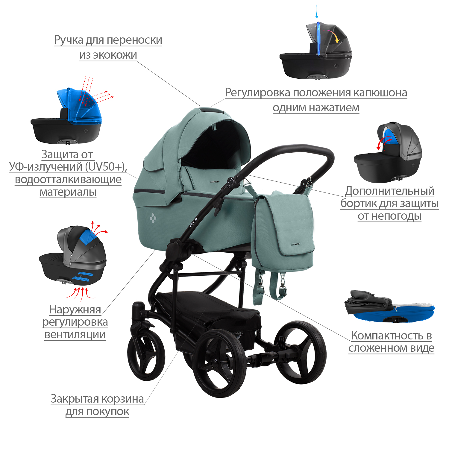 Коляска 2 в 1 Bebetto Torino Tex - фото 3