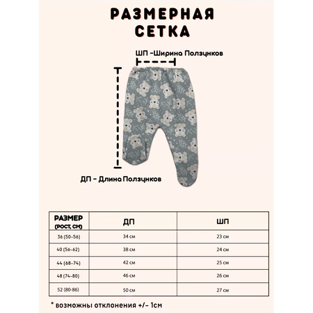 Ползунки 3 шт Ригма