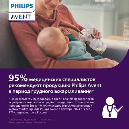 Молокоотсос Philips Avent Comfort ручной SCF430/10