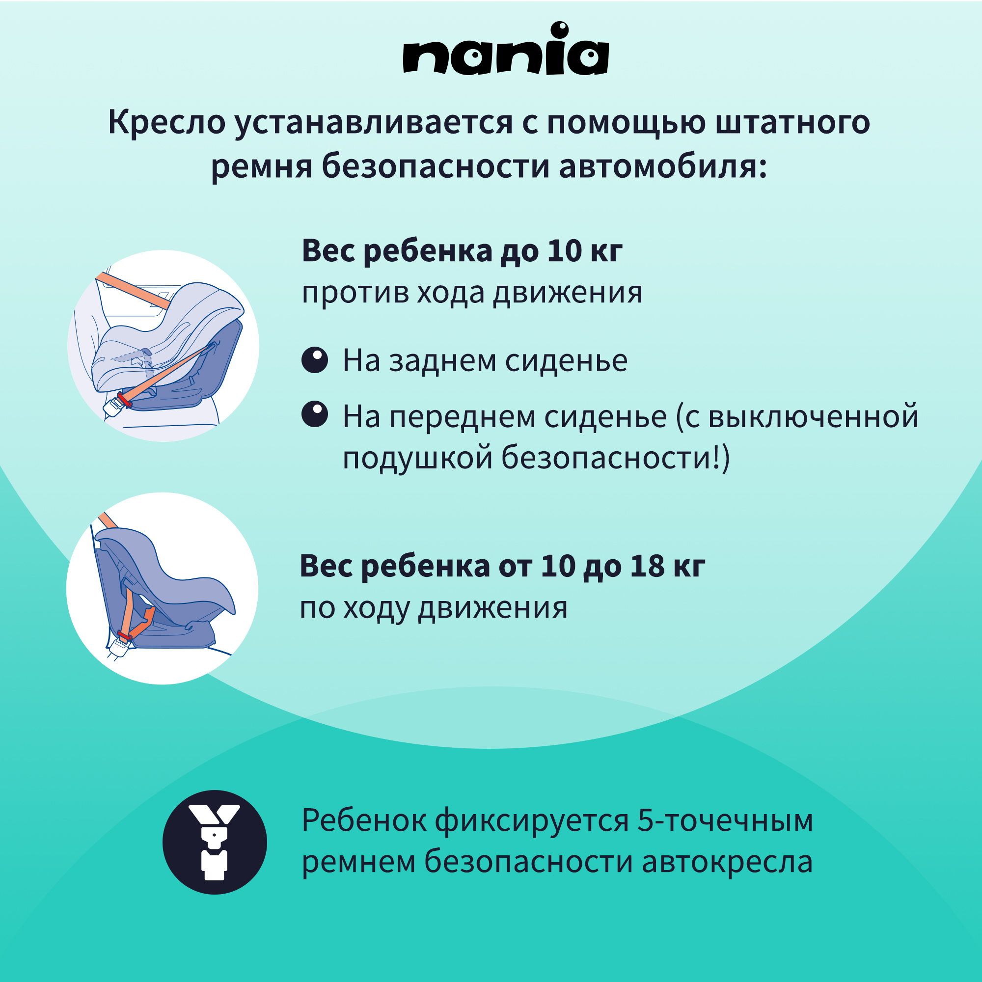 Автокресло Nania MAXIM ACCESS Petrol купить по цене 15181 ₽ в  интернет-магазине Детский мир