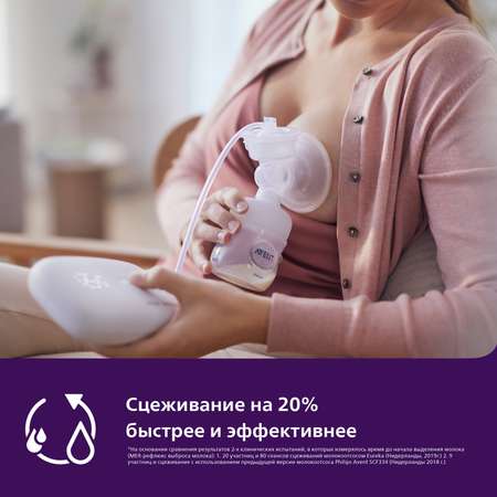 Молокоотсос Philips Avent Premium Plus электронный SCF392/11