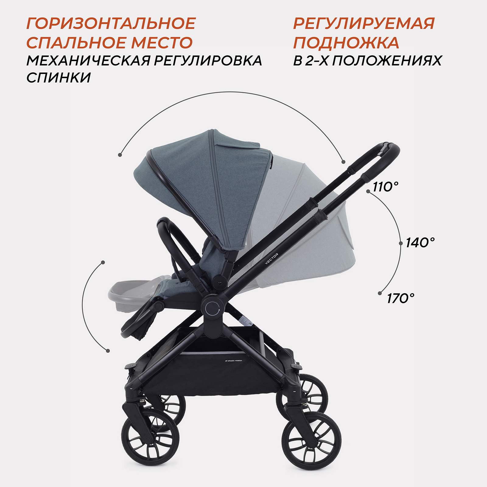 Коляска всесезонная 2в1 Rant Vector RA322 Grey - фото 7