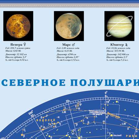 Карта РУЗ Ко Звездное небо. Настенная на картоне .