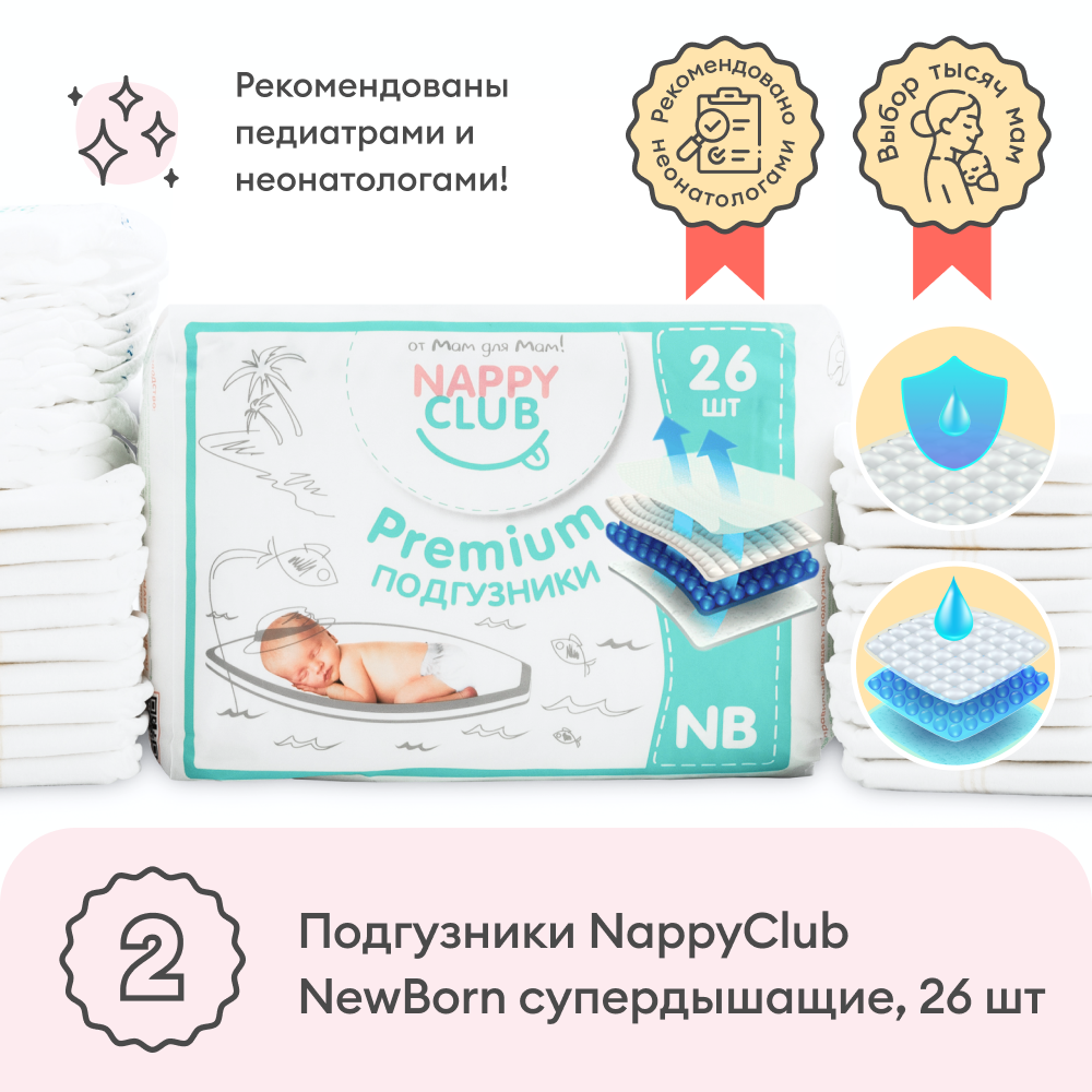 Сумка в роддом готовая NappyClub с послеродовыми трусами M и супердышащими подгузниками - фото 5