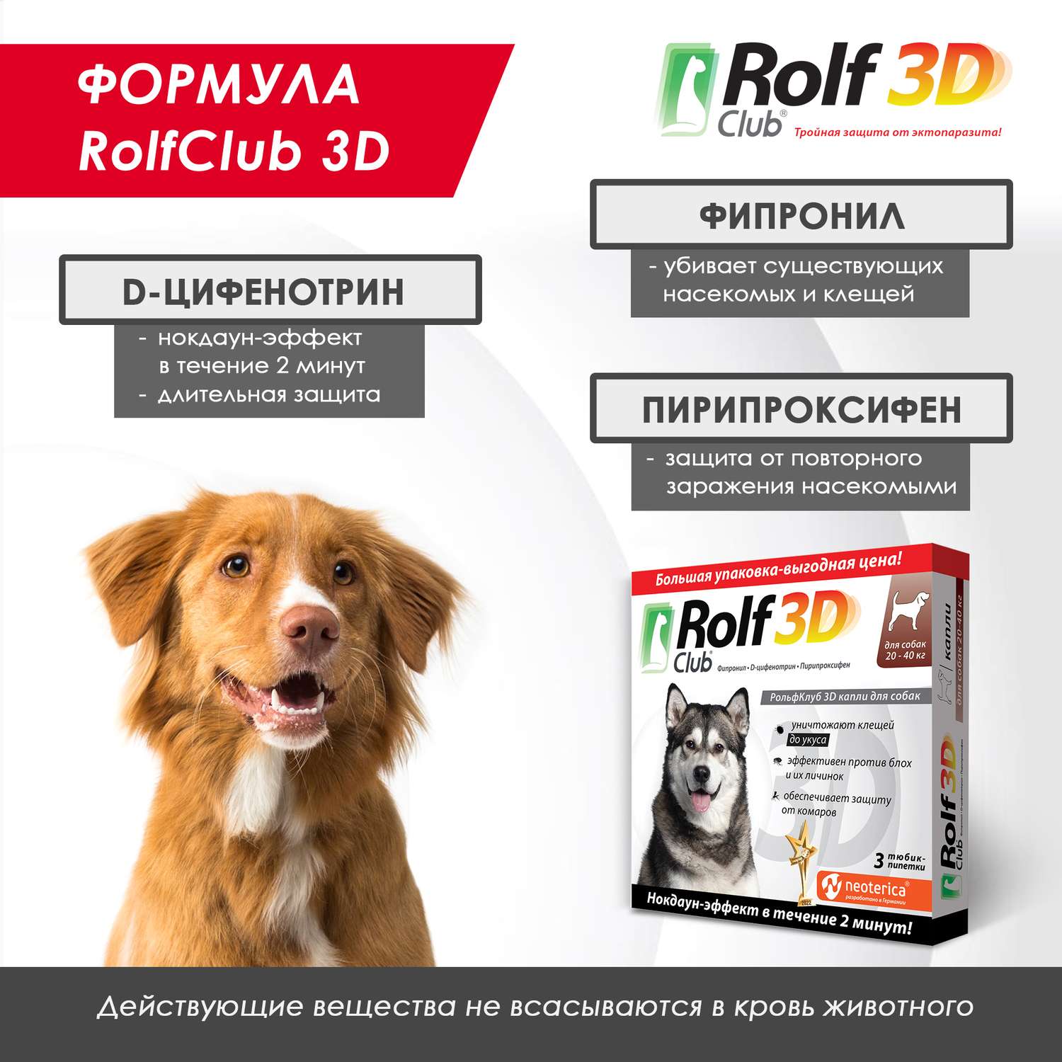 Капли для собак RolfClub 3D 20-40кг 3пипетки - фото 6
