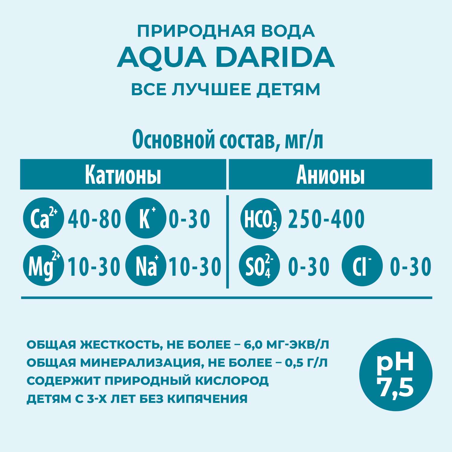 Вода питьевая Darida природная негазированная 500мл - фото 3