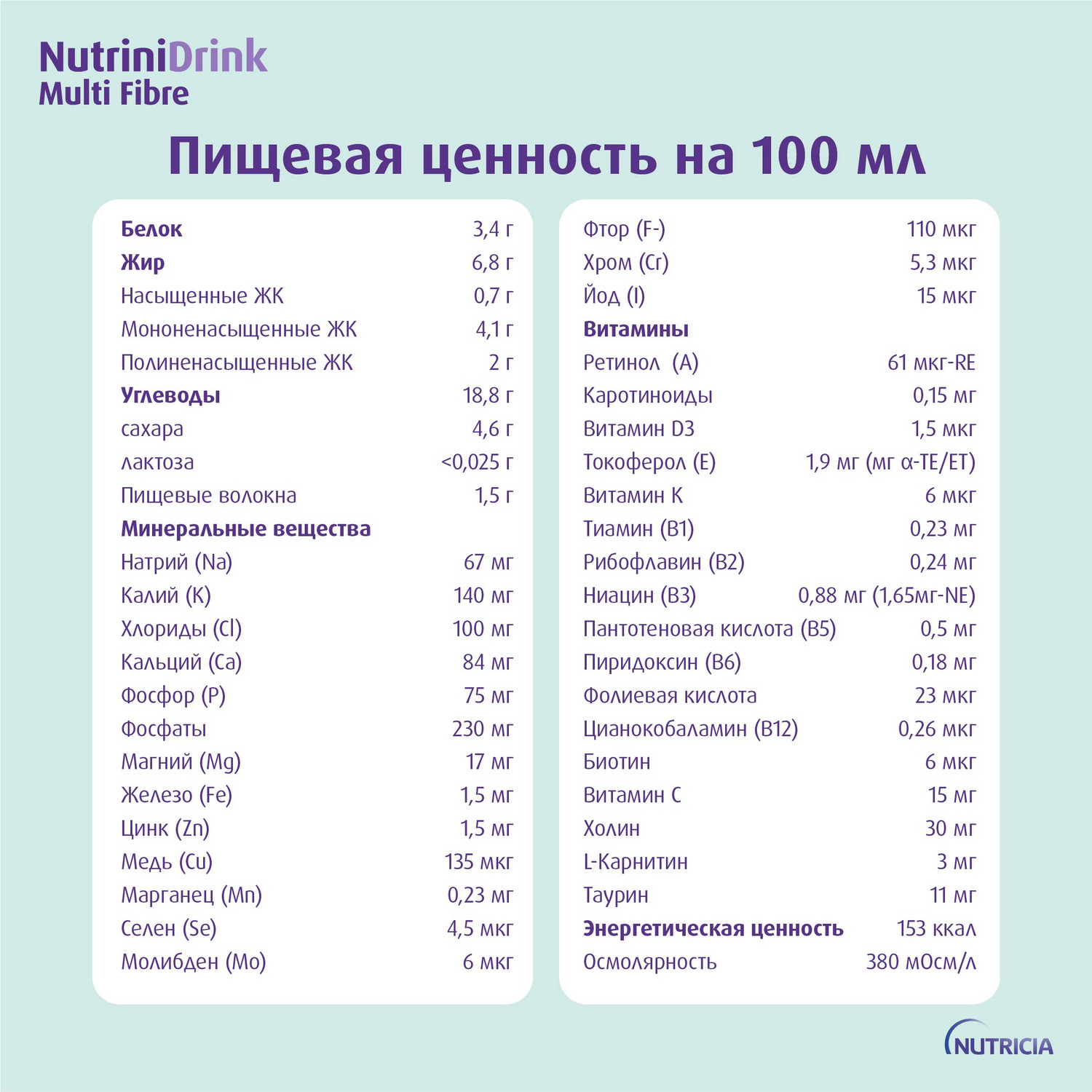 Питание Нутриция NutriniDrink с пищевыми волокнами для детей с 12 месяцев при повышенных потребностях в белке и энергии 200 мл - фото 7