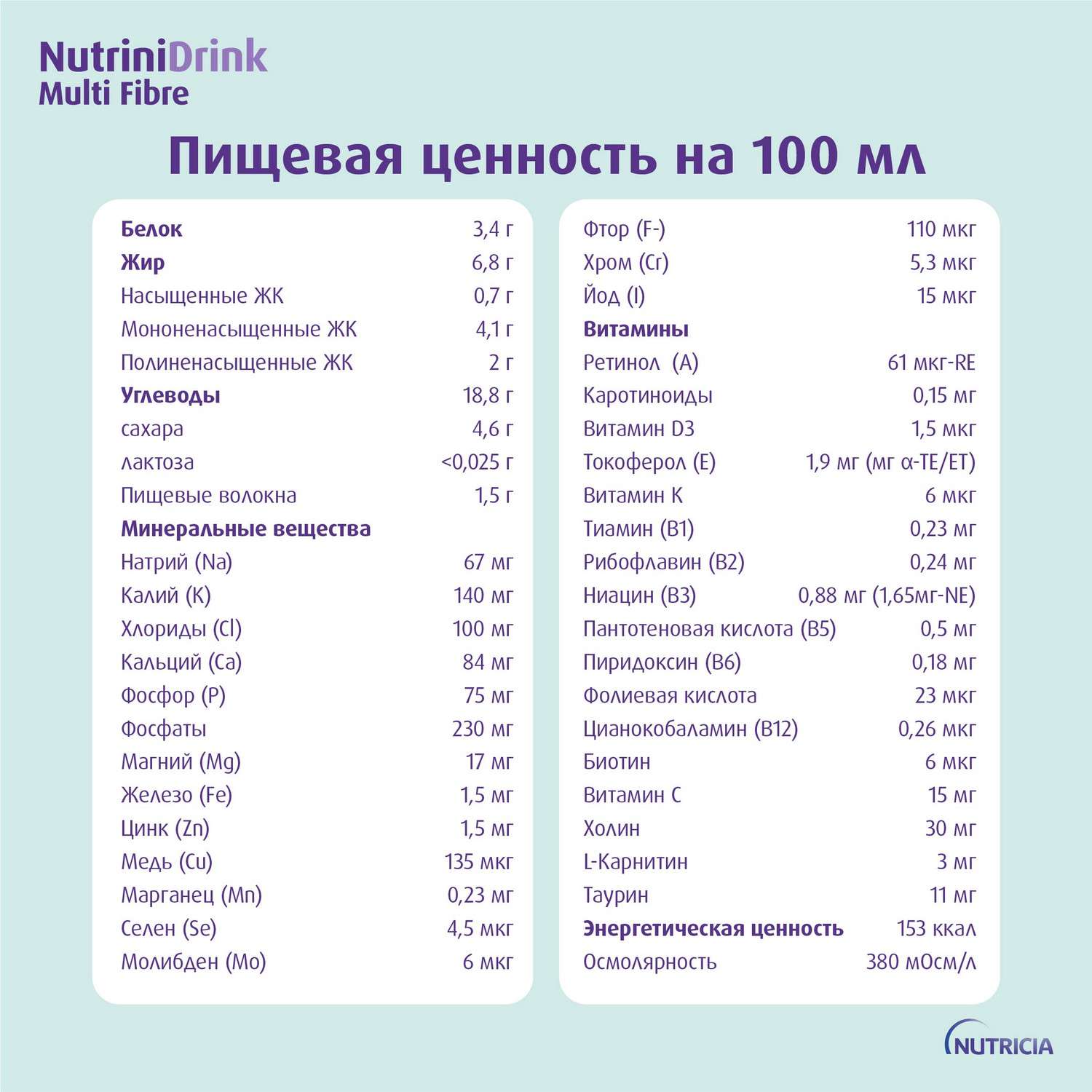 Питание Нутриция NutriniDrink с пищевыми волокнами для детей с 12 месяцев при повышенных потребностях в белке и энергии 200 мл - фото 7