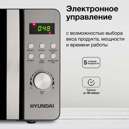 Микроволновая печь HYUNDAI HYM-D2074 700Вт 20л черный серебристый