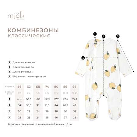 Комбинезон Mjolk