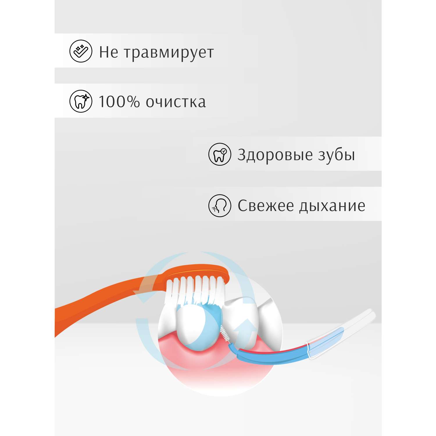 Межзубные ершики edel+white PROFI-LINE S 0.6мм 6 штук с защитными колпачками - фото 5