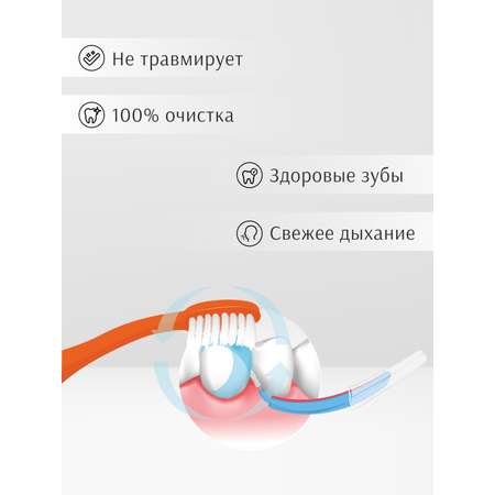 Межзубные ершики edel+white PROFI-LINE S 0.6мм 6 штук с защитными колпачками