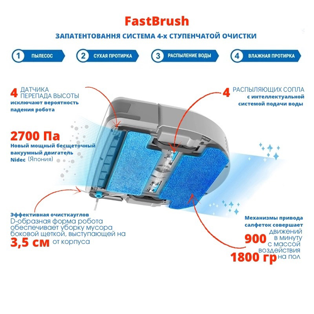 Робот-пылесос HOBOT -7 купить по цене 35281 ₽ в интернет-магазине Детский  мир