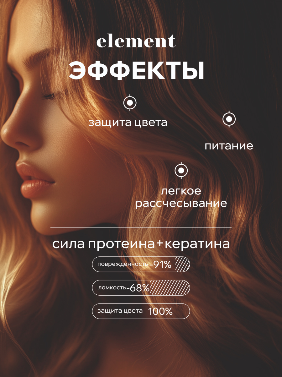 Маска для волос ELEMENT Восстанавливающая с экстрактом пшеницы для вьющихся волос500 мл Корея - фото 2
