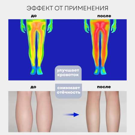 Лимфодренажный массажер Planta для ног MFC-60 Dynamic Circulation