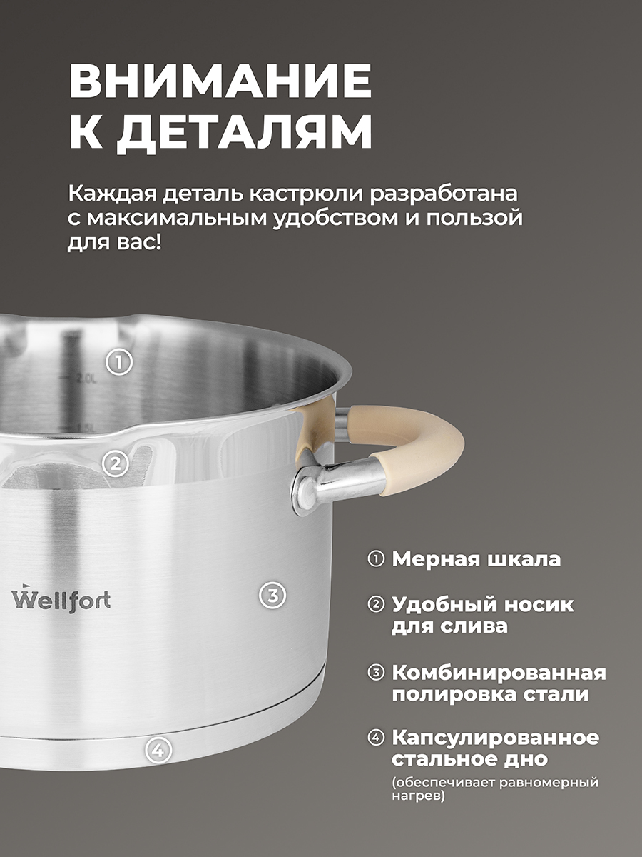 Кастрюля Wellfort 2.4Л нержавеющая сталь крышка-дуршлаг STYLE - фото 7