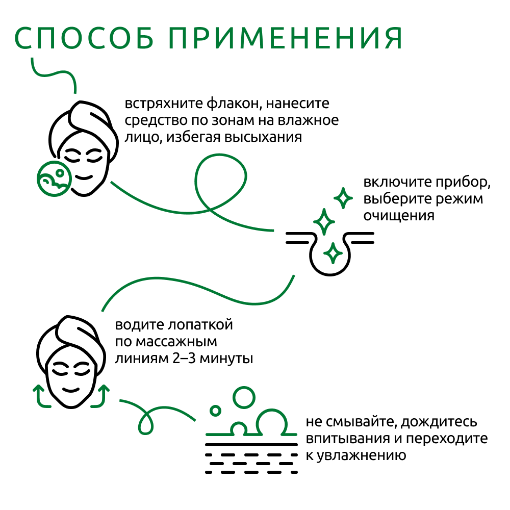 Тоник очищающий ReadySkin Care Ionica для сужения пор и для всех типов кожи 150 мл - фото 8