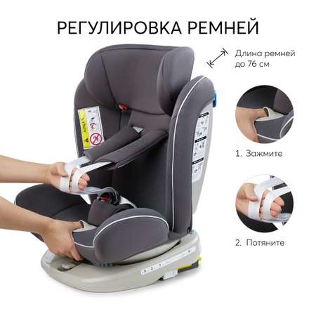 Автокресло Happy Baby Unix 0+/1/2/3 (0-36 кг)