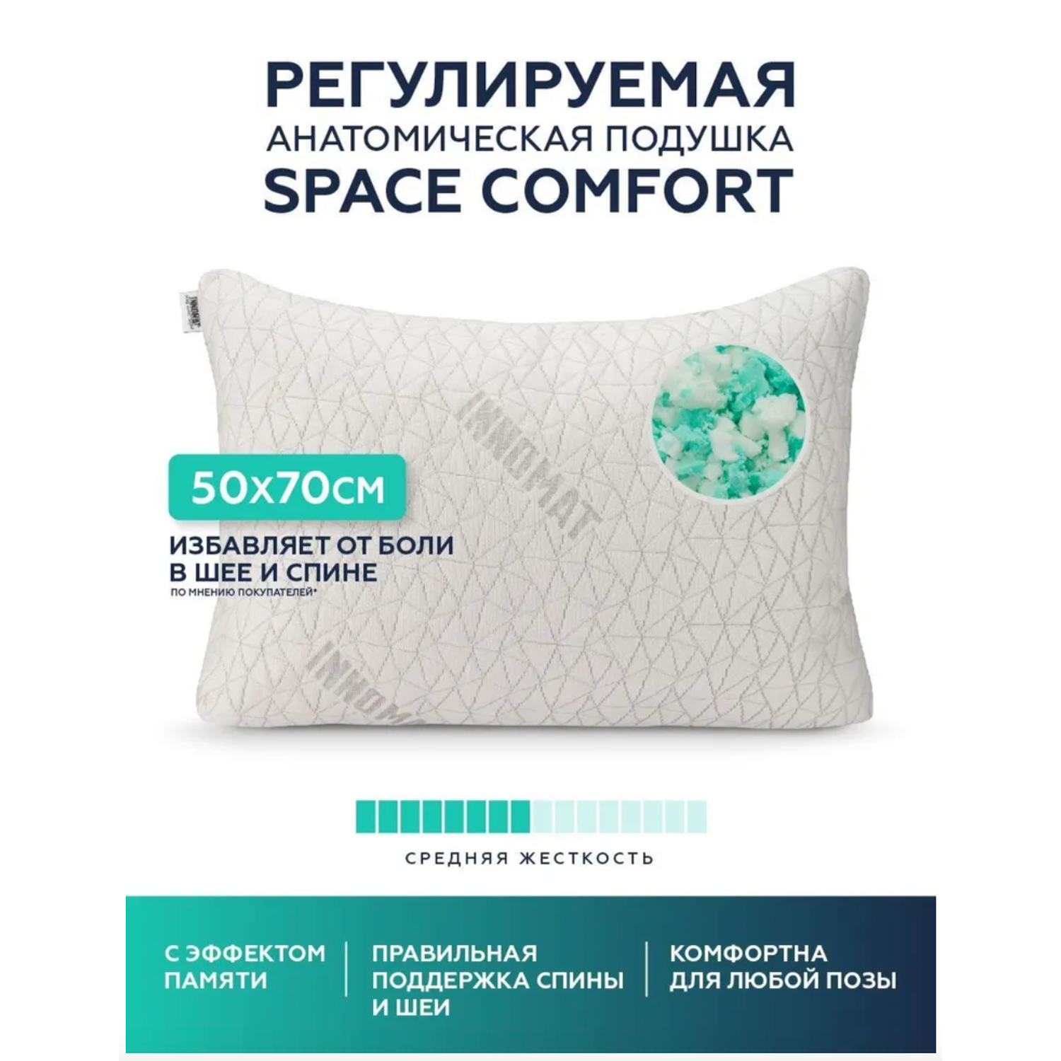 Ортопедическая подушка Innomat Space comfort Original 50х70 - фото 1