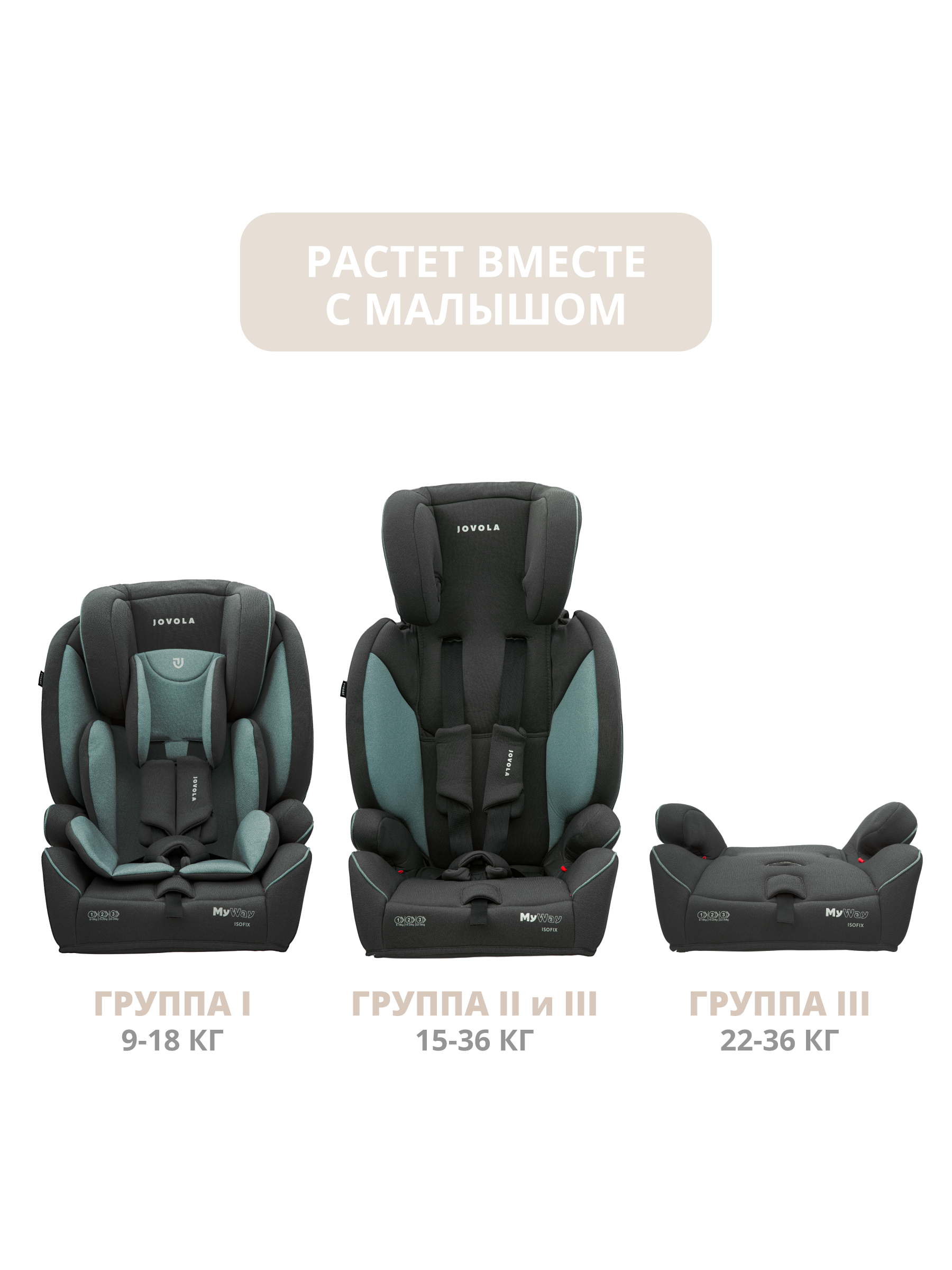 Автокресло JOVOLA MyWay ISOFIX группа 1+2+3 (9-36 кг) серый-зеленый - фото 4