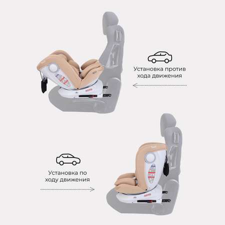 Автокресло Rant LB619 Drive isofix Active Line Beige группа 0-1-2-3 0-36кг