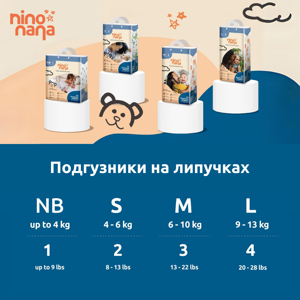 Подгузники Nino Nana NB 0-4 кг. 62 шт. Птички - фото 3