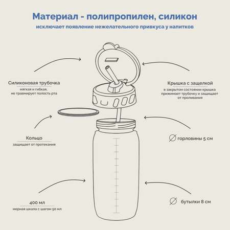 Бутылка WOWBOTTLES для воды и напитков с трубочкой 400 мл