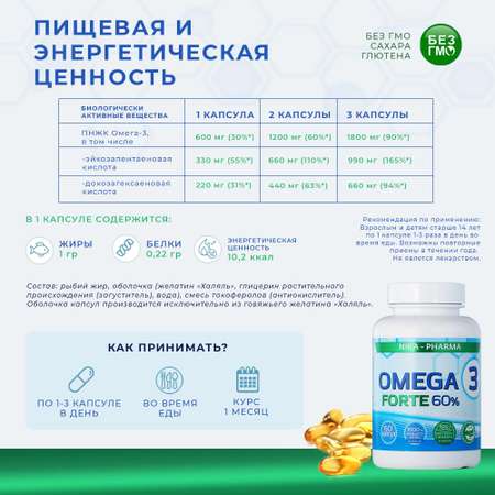 Омега 3 NIKA-PHARMA 1000 мг ЭПК +ДГК в капсуле