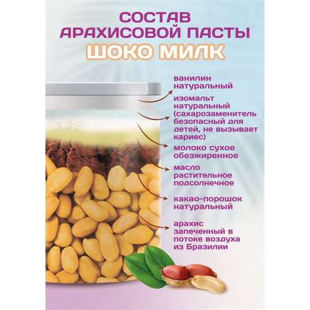 Арахисовая паста Намажь орех Шоко Милк без сахара 1000 гр