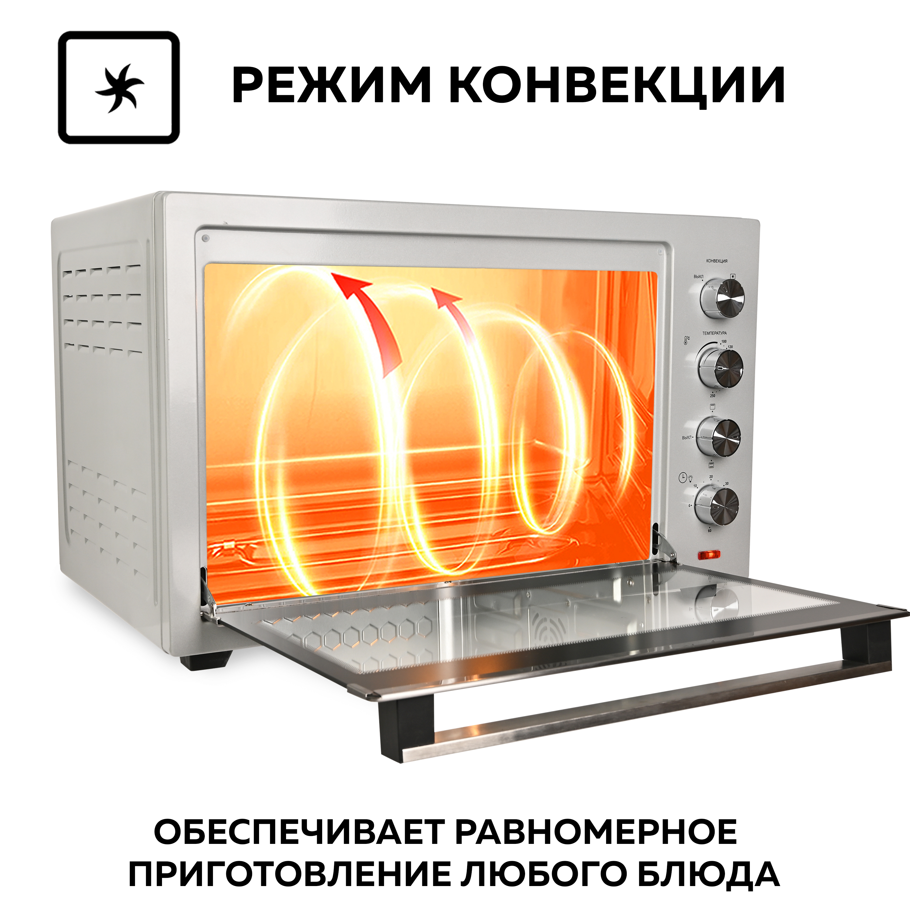 Мини-печь GFGRIL многофункциональная GFO-75 2 800 Вт конвекция - фото 7