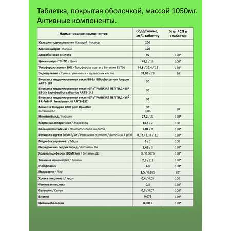 Витамины и минералы Green Leaf Formula для укрепления иммунитета от гриппа и простуды 60 шт.