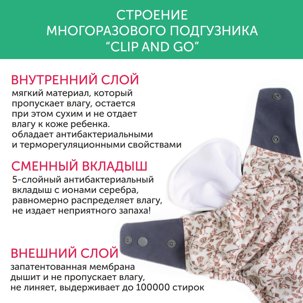 Многоразовый подгузник CLIP AND GO с ионами серебра три в одном для детей от 3 до 17 кг - фото 4