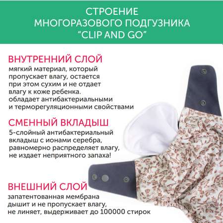 Многоразовый подгузник CLIP AND GO с ионами серебра три в одном для детей от 3 до 17 кг