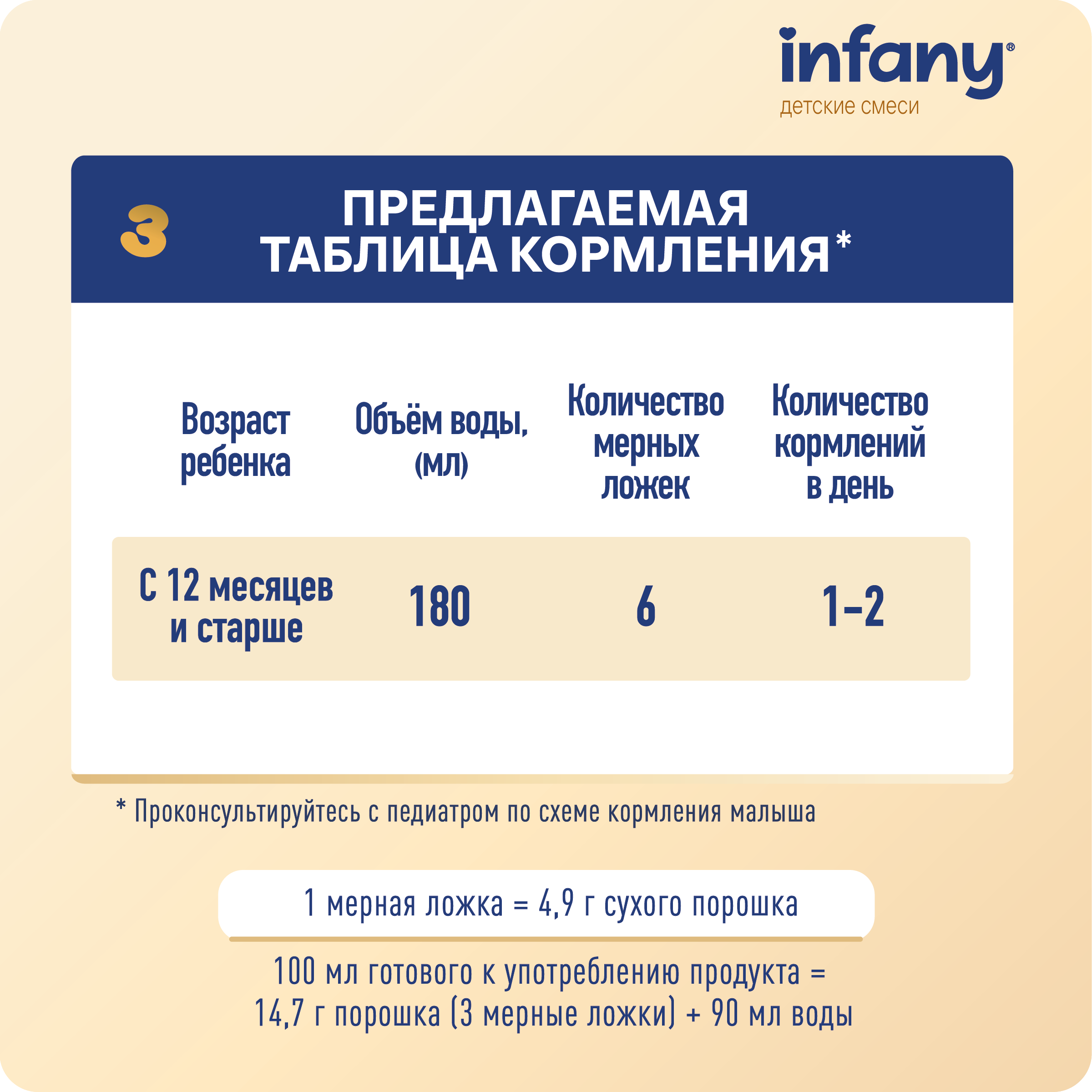 Сухой молочный напиток Infany 3 для питания детей с 12 месяцев 350г - фото 10