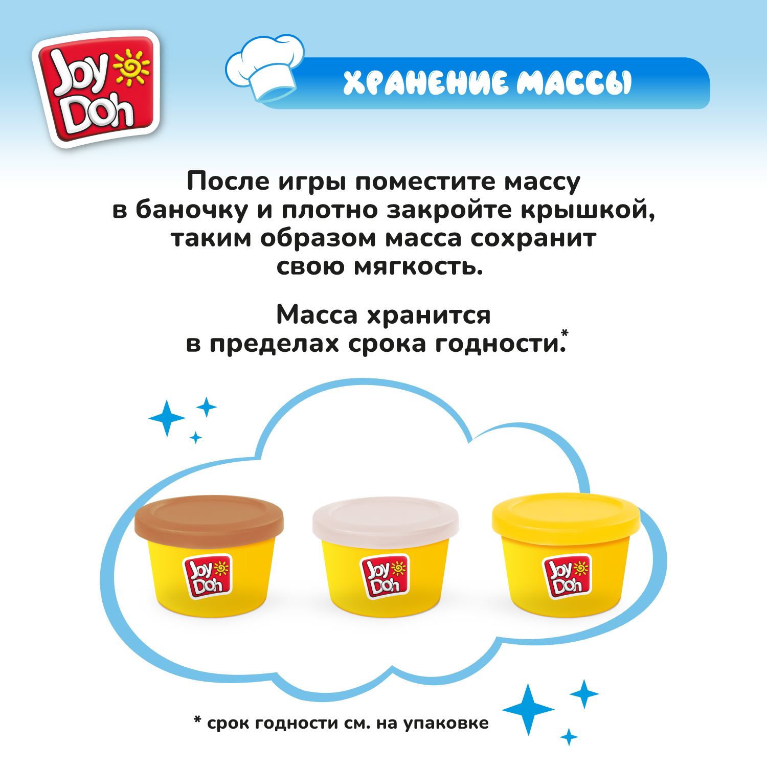 Набор для лепки Joy-Doh Бургер и картошка 3*50г BURG-150 pot - фото 16