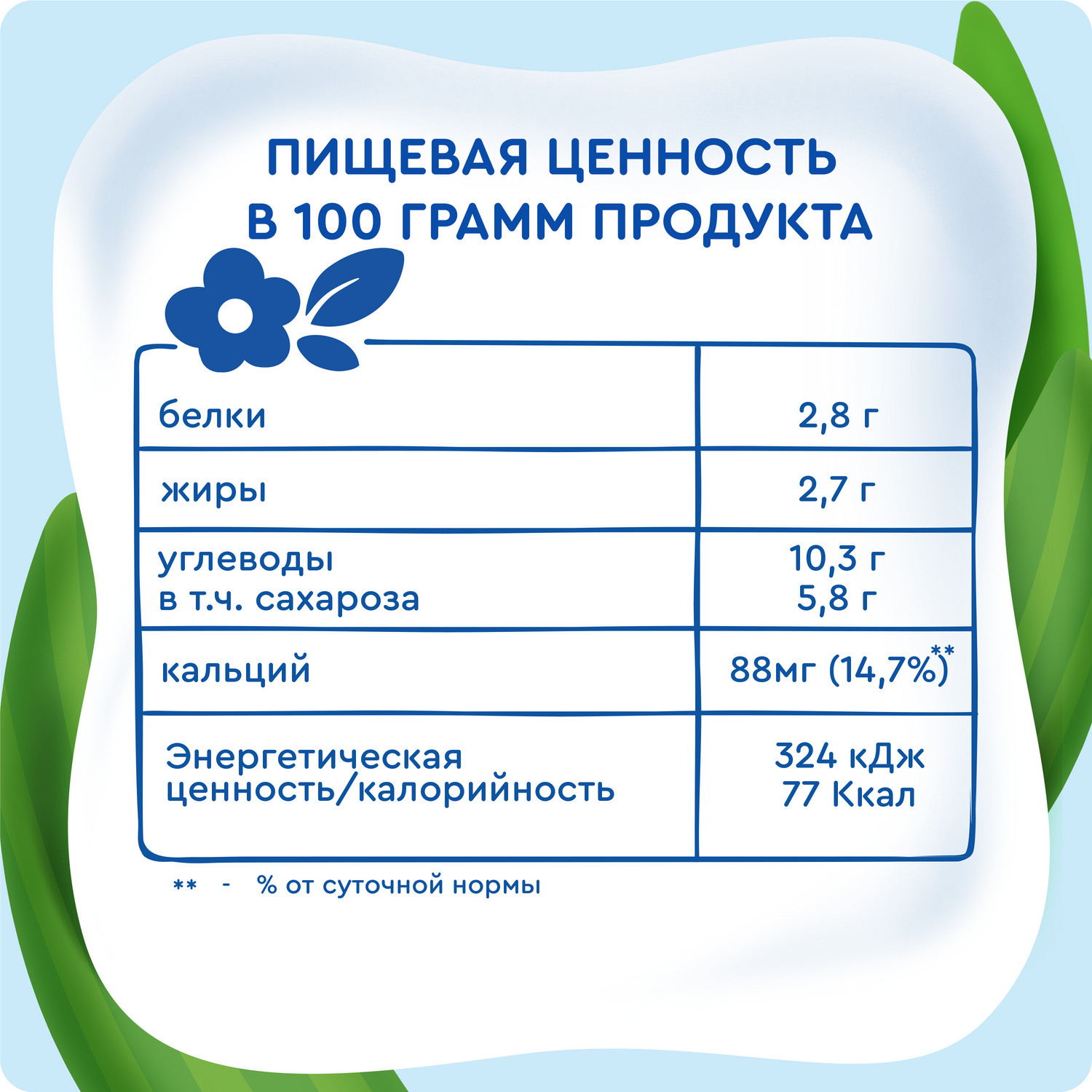 Биокефирный продукт Агуша сладкий 2.9% 180г - фото 6