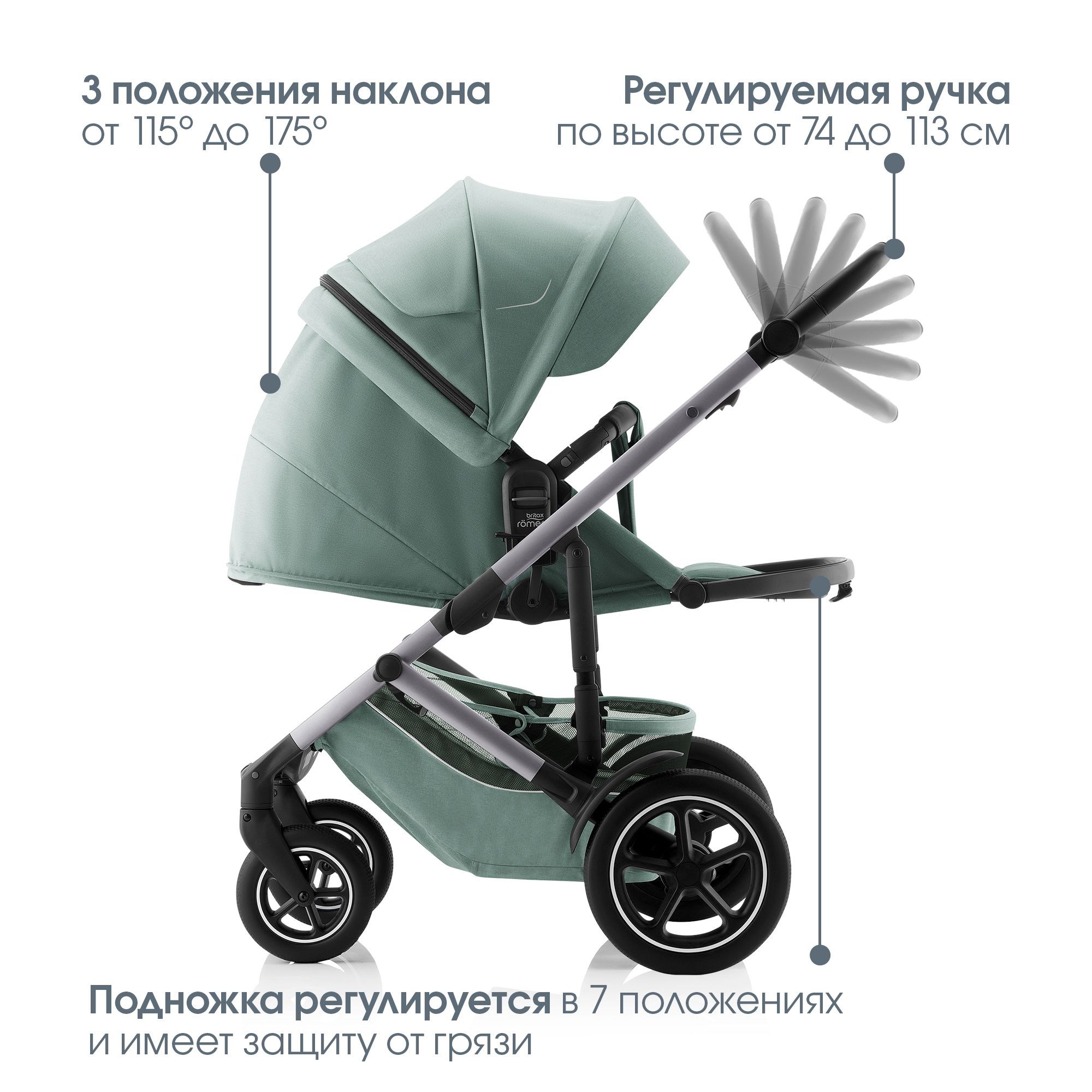 Коляска Britax Roemer 2 в 1 Smile 5Z Jade Green - фото 7