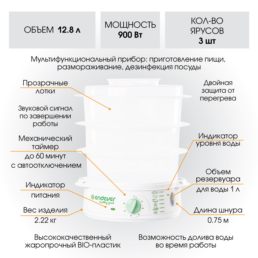 Пароварка Endever Vita-175 белый/зеленый