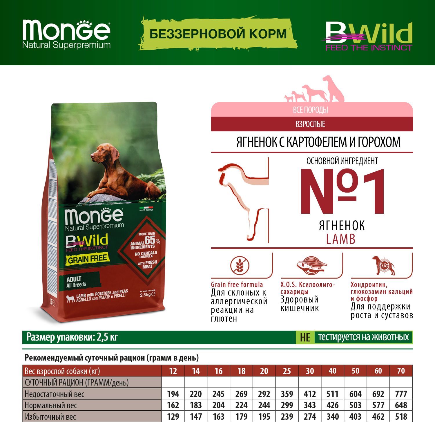 Корм для собак MONGE BWild Grain free из мяса ягненка с картофелем и горохом 2.5кг - фото 7