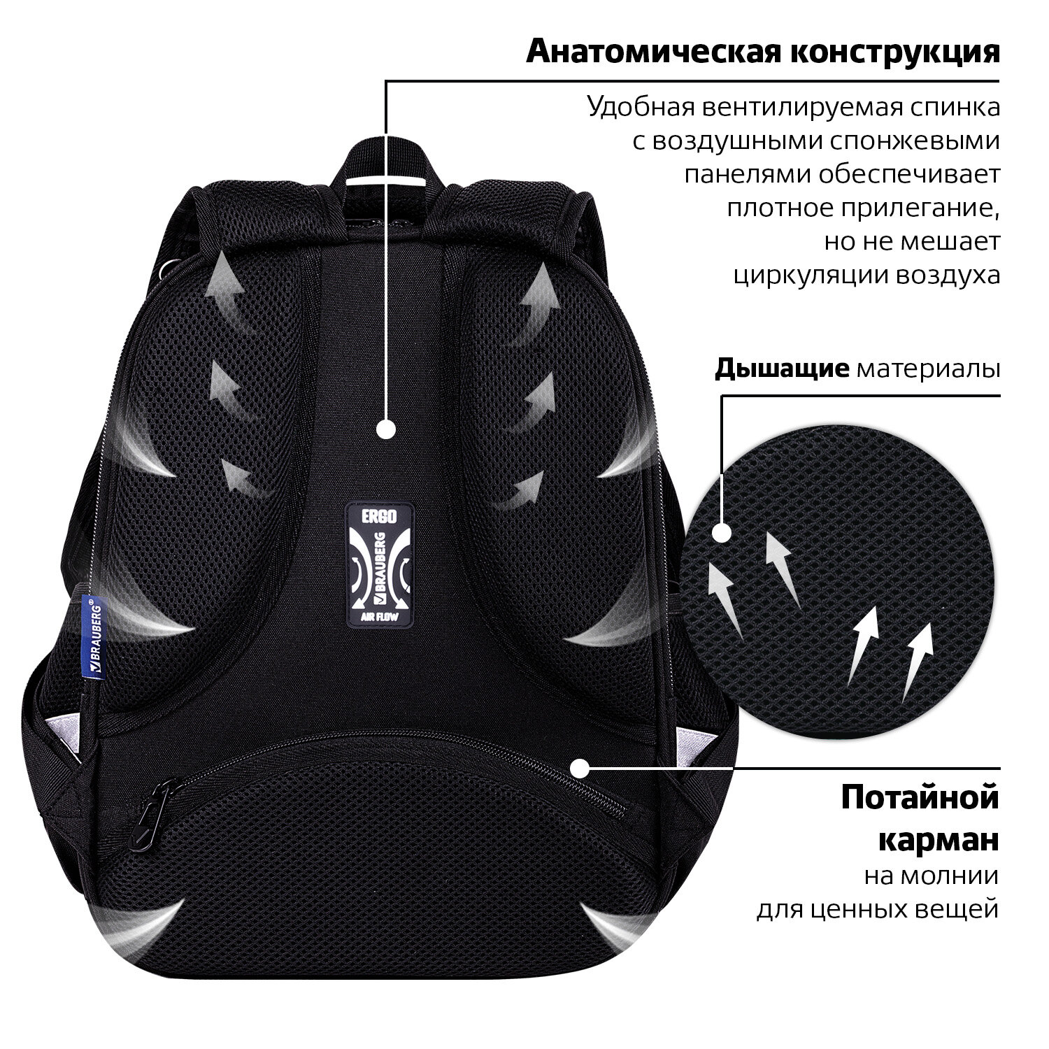 Рюкзак школьный Brauberg портфель детский ранец в 1 класс - фото 5