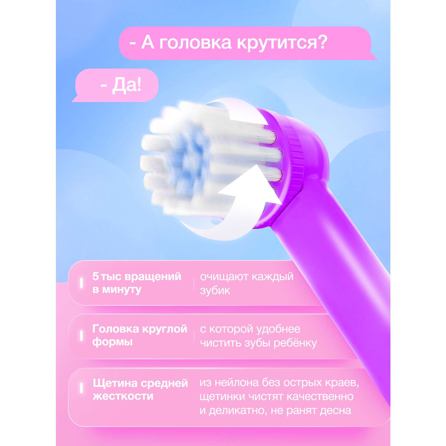 Электрическая зубная щётка DENMARE HL-248 Unicorn Фиолетовый - фото 2