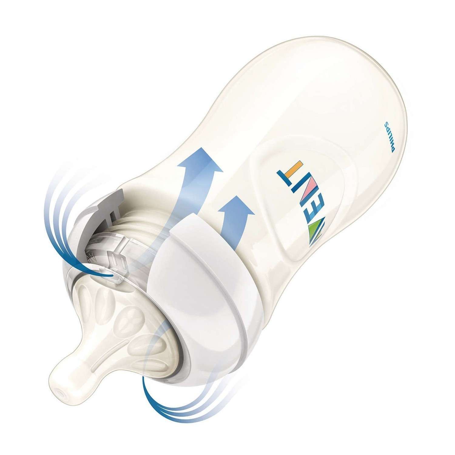 Набор бутылочек для новорожденных Philips Avent Natural SCD290/01 - фото 6