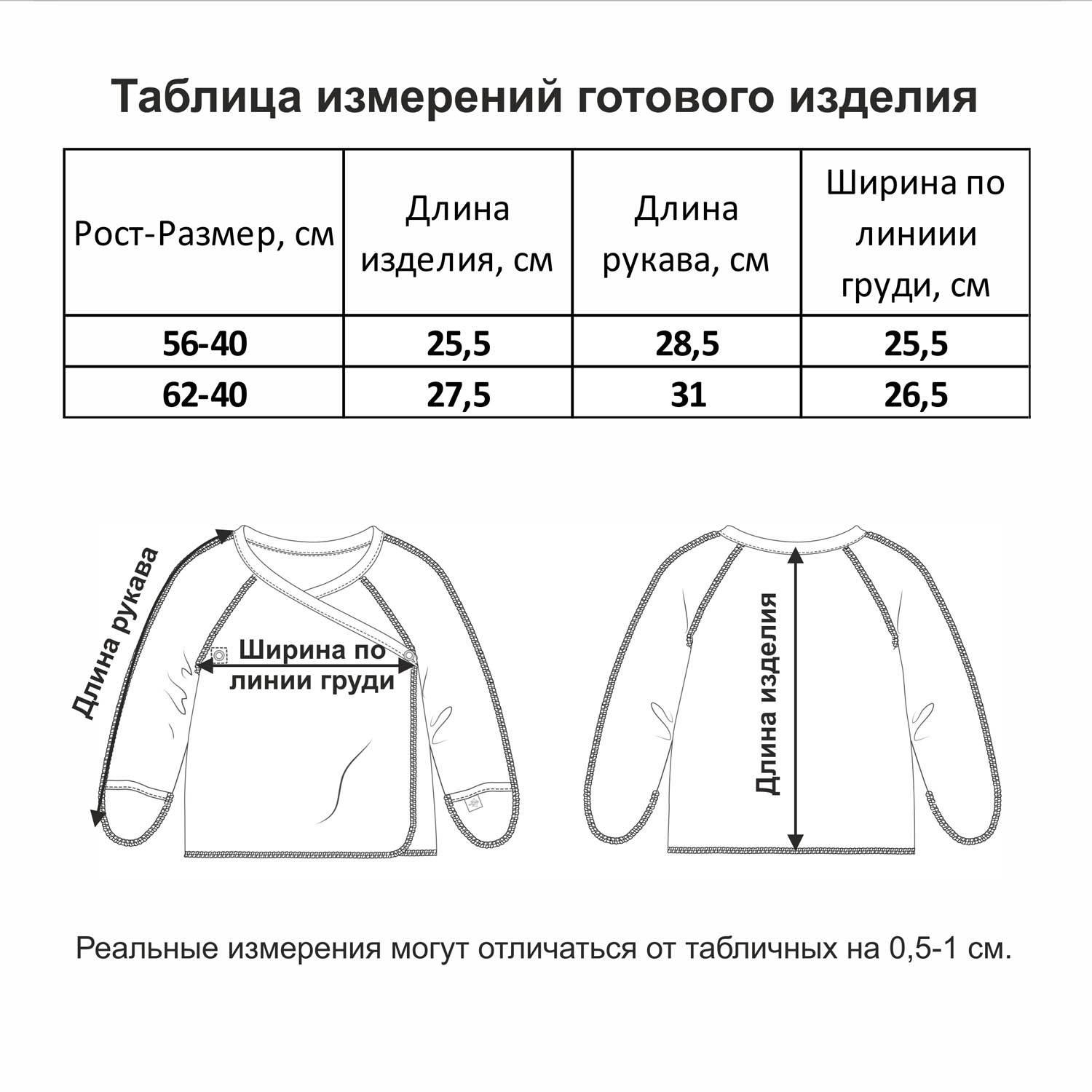 Распашонка 2 шт Мамуляндия 21-15004 Кокос - фото 3