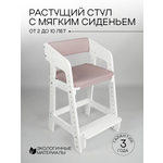 Стульчик для кормления Klikkin классический