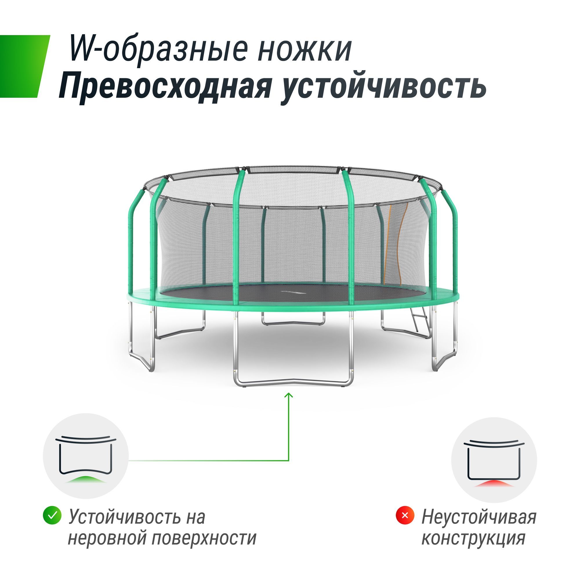 Батут каркасный supreme basic UNIX line 16 ft Green диаметр 488 см до 160 кг диаметр прыжковой зоны 430 см - фото 4