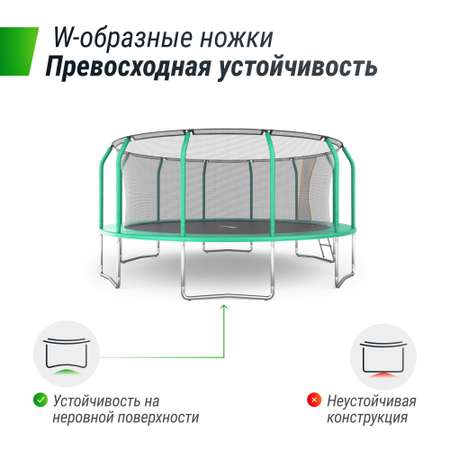 Батут каркасный supreme basic UNIX line 16 ft Green диаметр 488 см до 160 кг диаметр прыжковой зоны 430 см