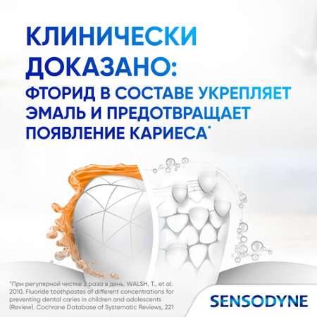 Зубная паста Sensodyne Мгновенный эффект