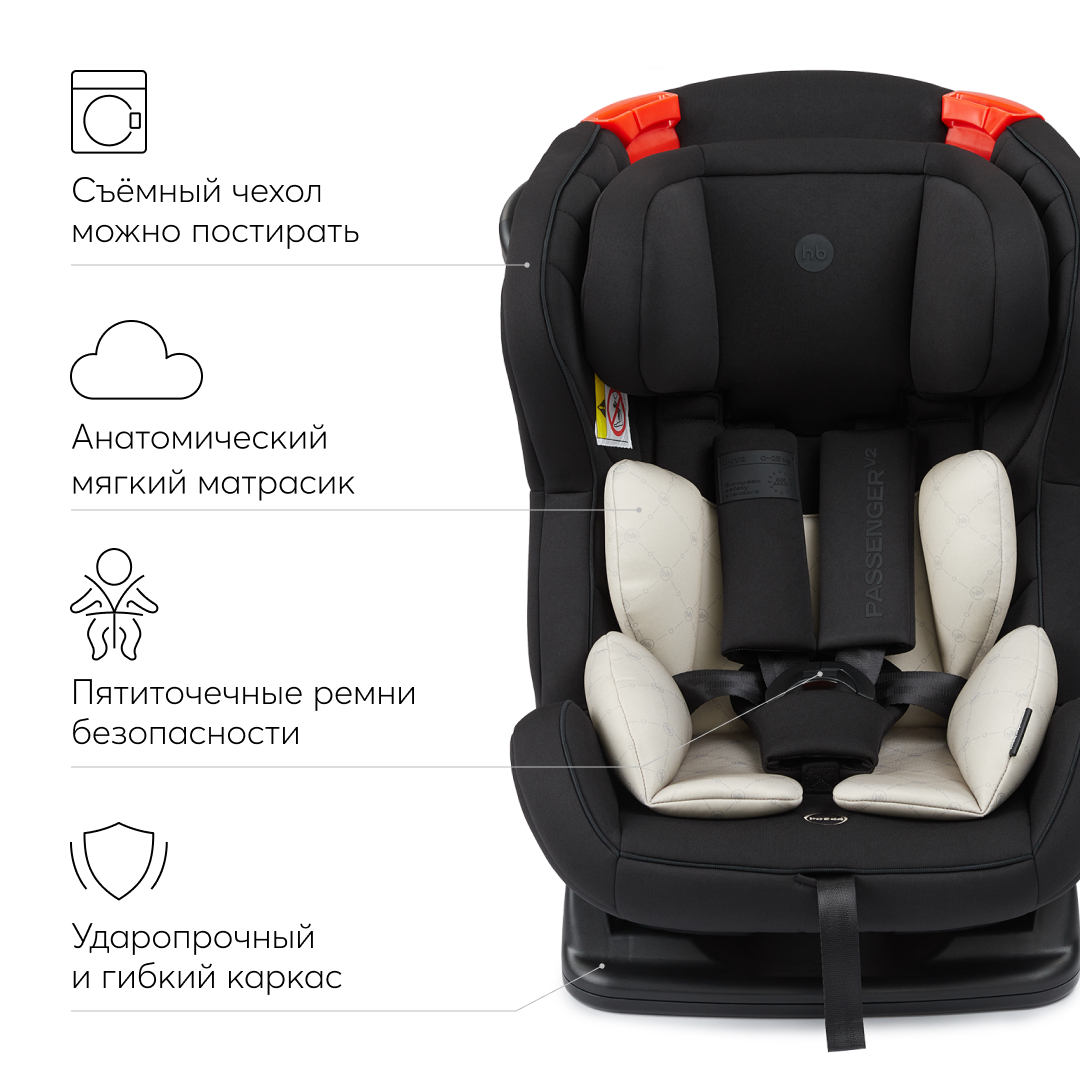 Автокресло Happy Baby Passenger V2 0-25 кг - фото 11