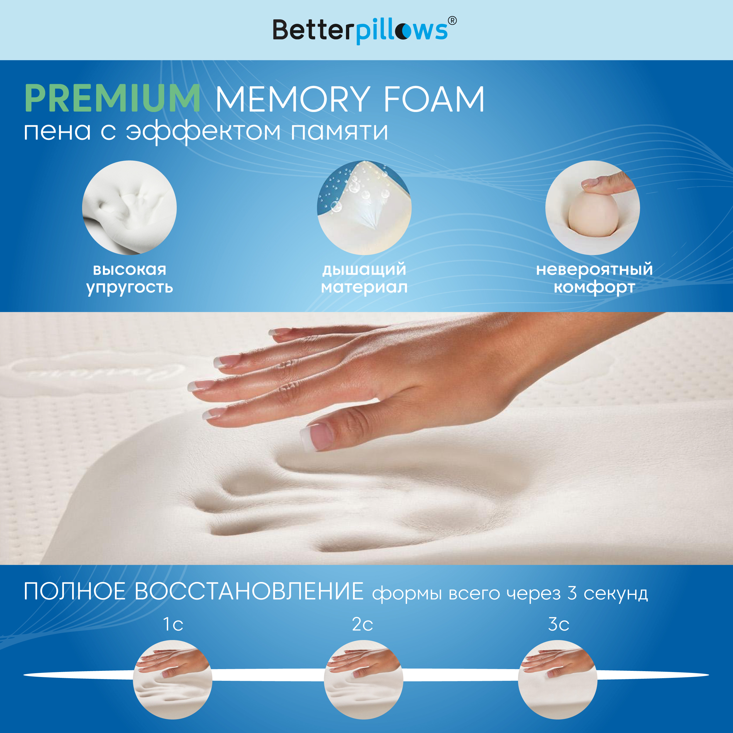 Подушка ортопедическая Betterpillows Memory foam light - фото 4