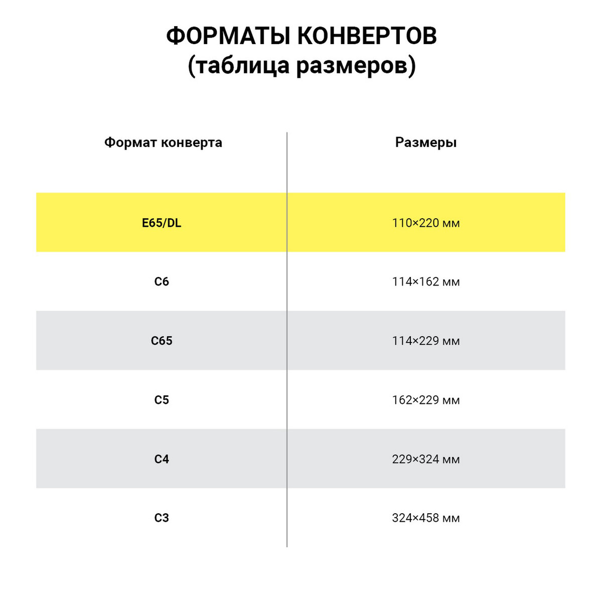 Конверт Brauberg почтовый бумажный 110х220 мм 100 шт - фото 15